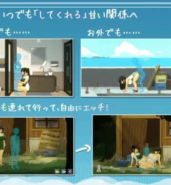 SUMMER -14 Days Vacation